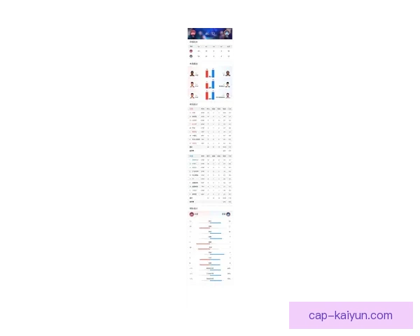 伊萨克森近期比赛表现分析及未来发展趋势解读
